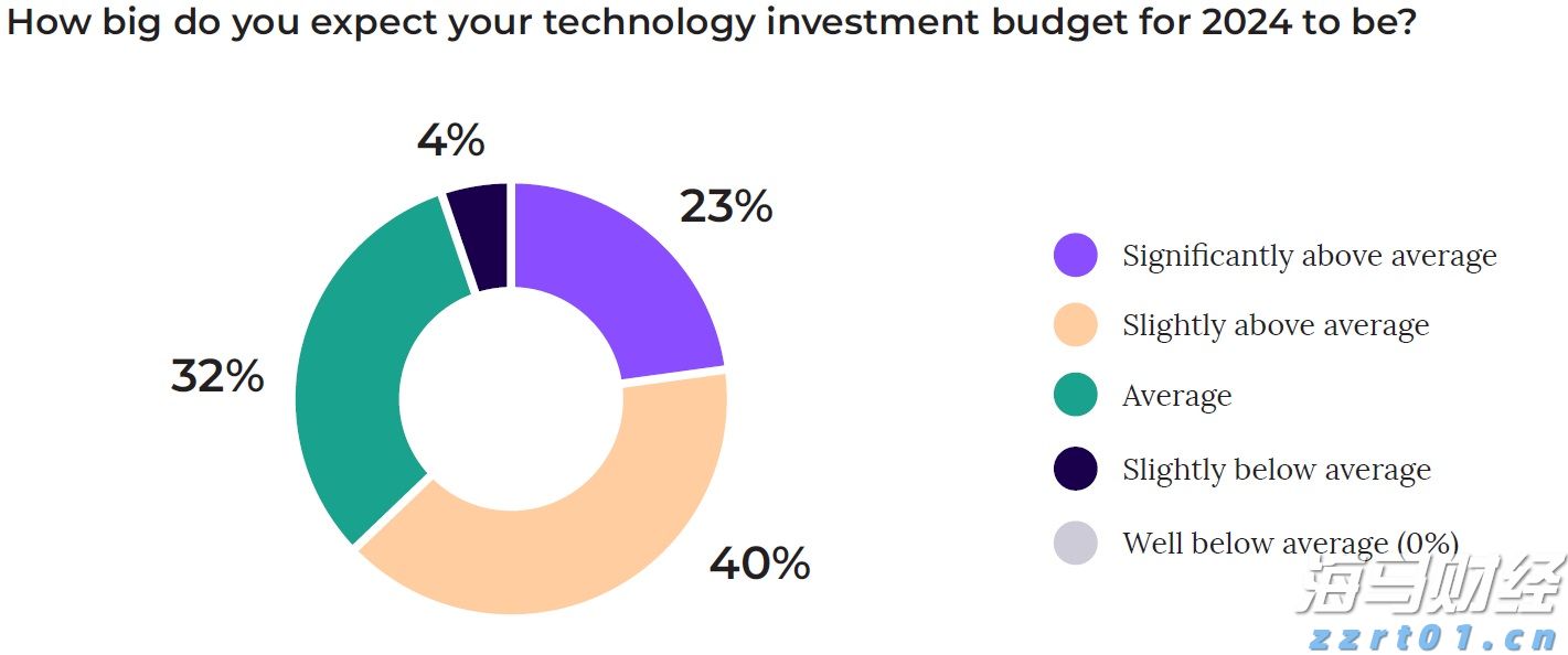 “围剿”蚊虫老巢！翻盆倒罐清积水你做对了吗？