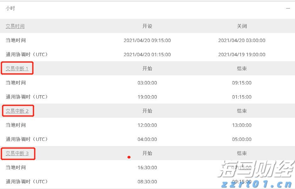 合肥1—7月工业增速居省会城市首位