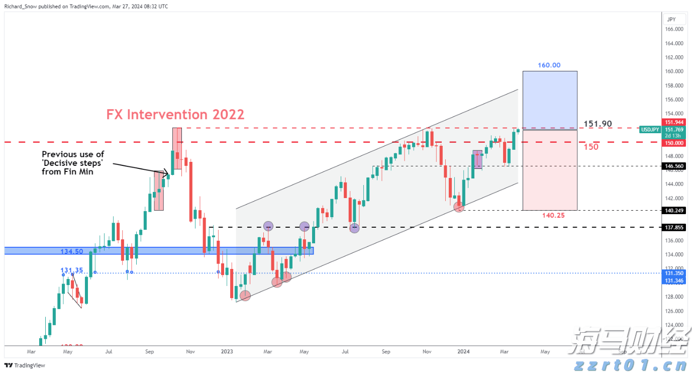 青海省药品检验检测业务工作座谈会召开