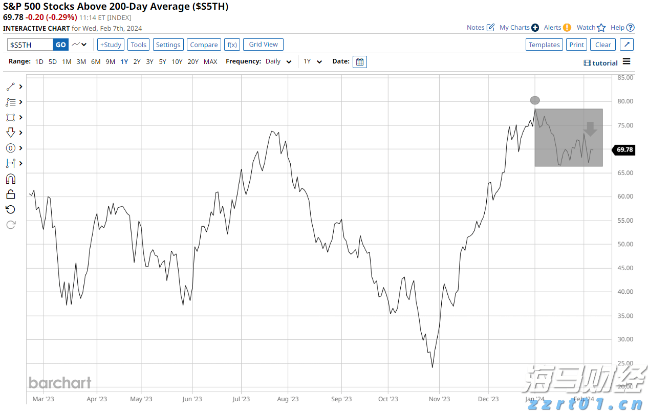 一招一式蕴乾坤！梅城300多人共舞太极，壮观！