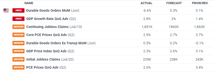我市举行新兵入伍欢送会