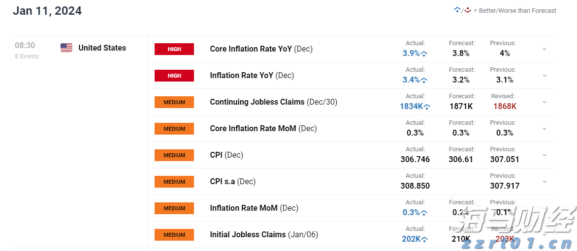 广东省妇女健康知识宣传活动举行