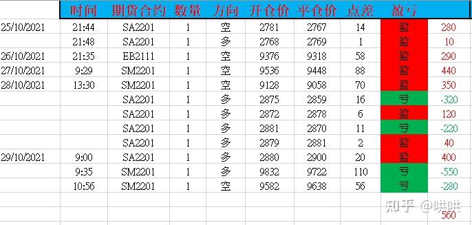 顺德容桂环岛马拉松开始报名！佛山接下来还有这些马拉松赛事→