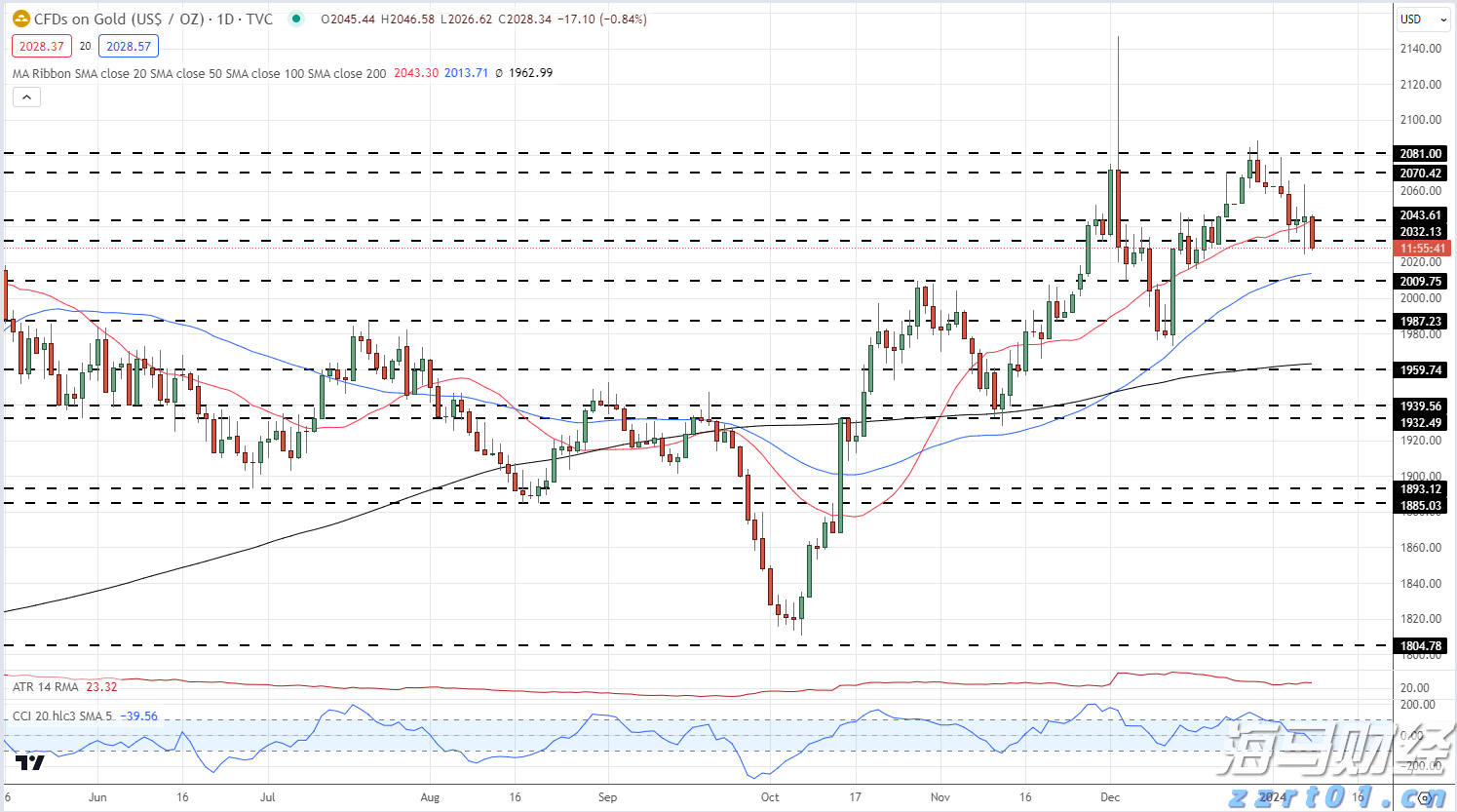 涉微生物污染、添加剂问题等！广东公布一批食品抽检情况