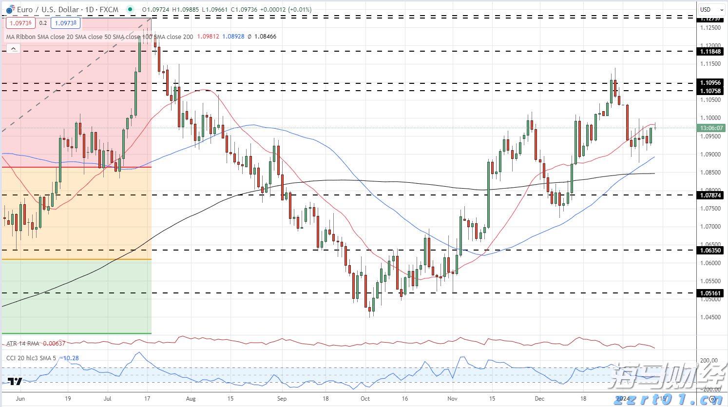 粤品再北上！8月15