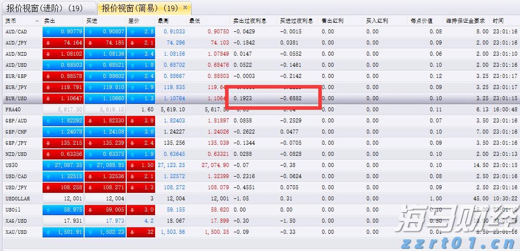 汕梅高速多维布防，打好防风防汛“准备仗”→