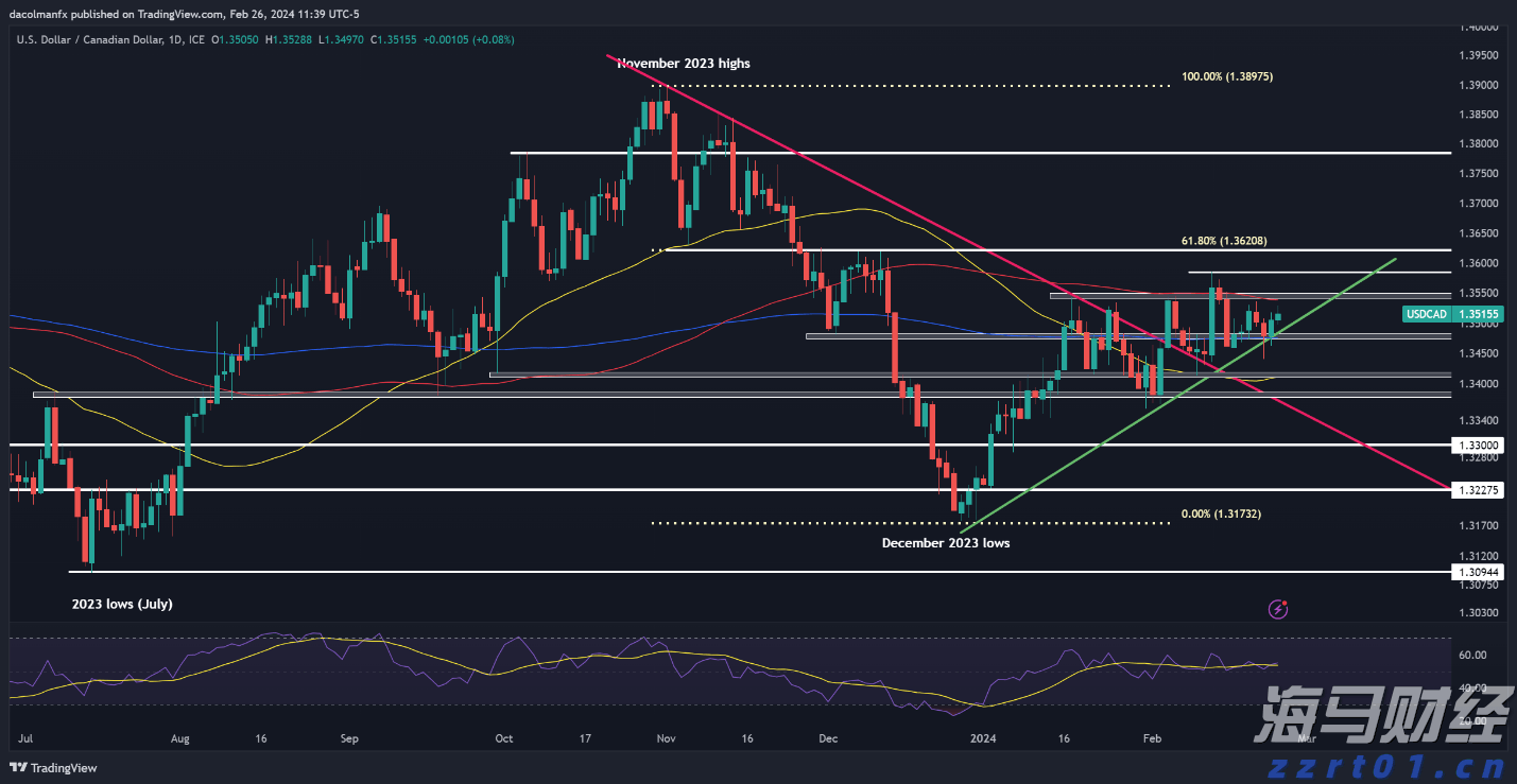 新股动态 | 金岩高新再次申请港交所上市 成为中国最大精铸用莫来石材料制造商