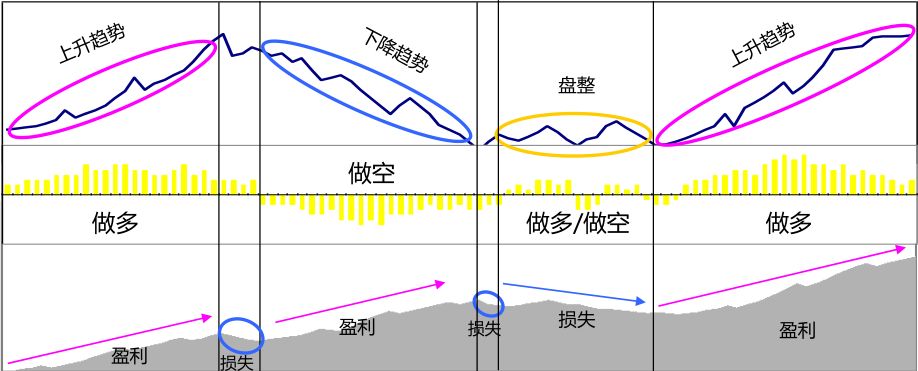 嘉元科技：芯片封装用极薄铜箔已送样，预计2026年底可量产70万平方米/年