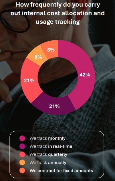 PWMA:今年公会副会员总数增长54%,多家资产管理公司将香港视为主要扩展市场