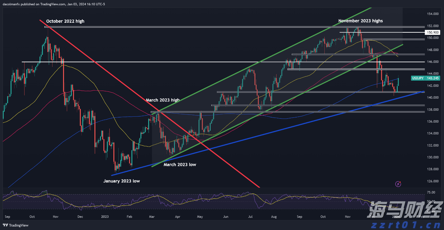 硬核又浪漫！七夕版机器狗现身珠海日月贝