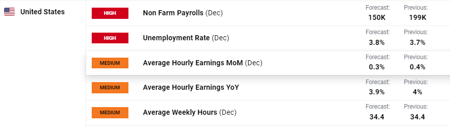 致命狗粮！海关在“动物食品”包裹中查获1.6公斤摇头丸