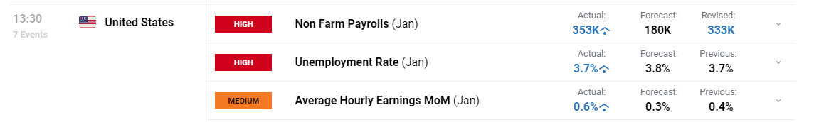 创单月历史新高！珠海机场暑假期间旅客吞吐量245.7万人次
