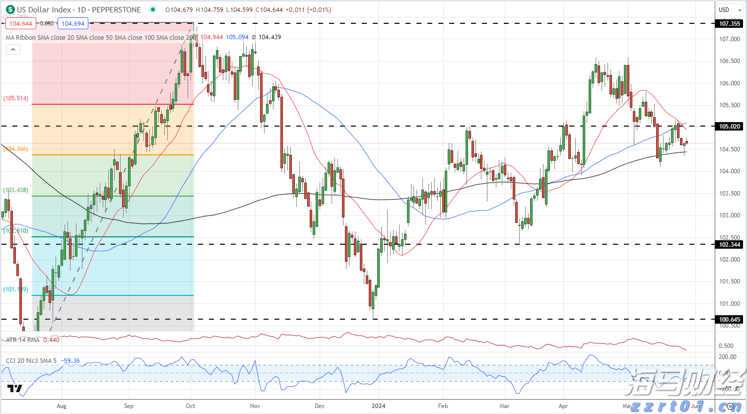 我市开展渔业资源增殖放流活动