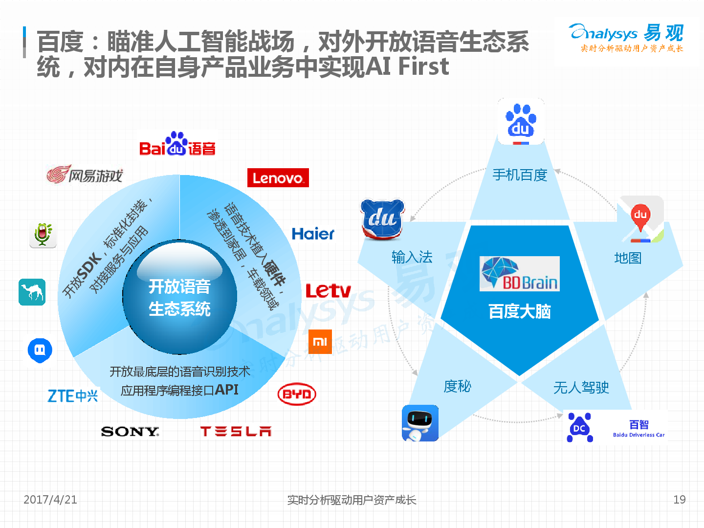 无动力一体化污水处理设备原理
