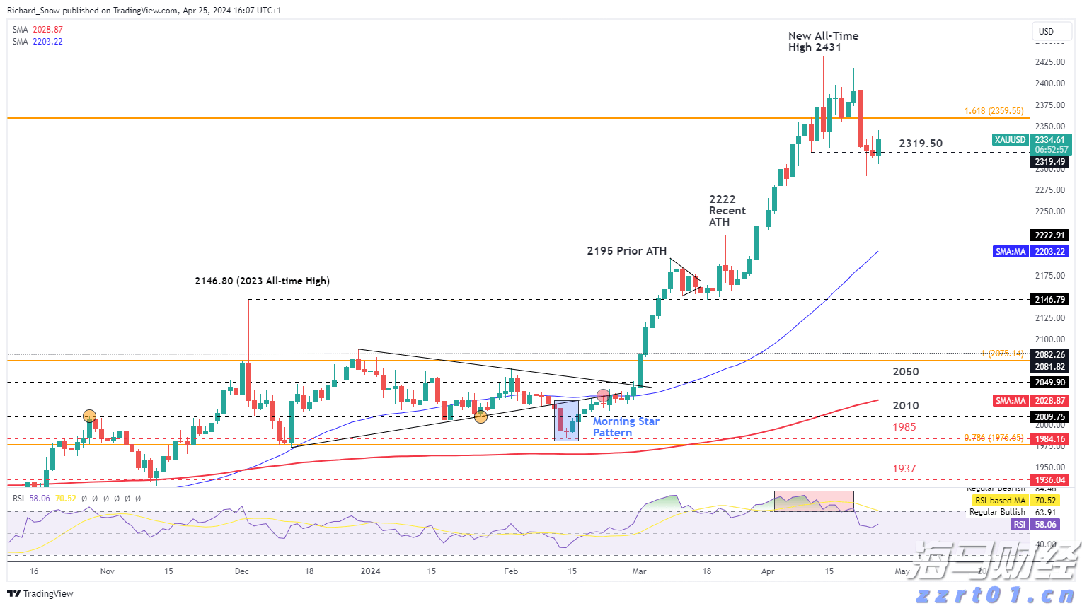 8月30日佛山新增报告基孔肯雅热确诊病例11例