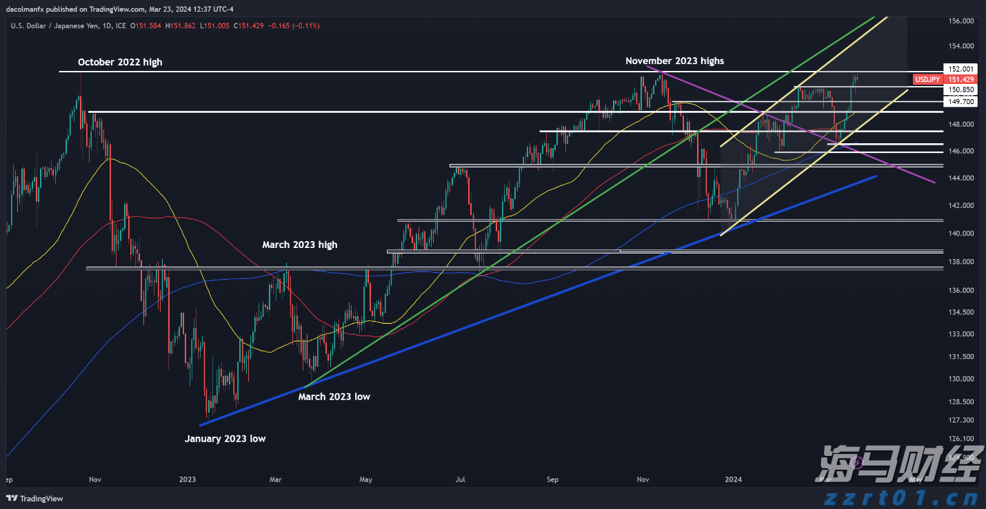 今天起，改掉这个晚餐坏习惯！