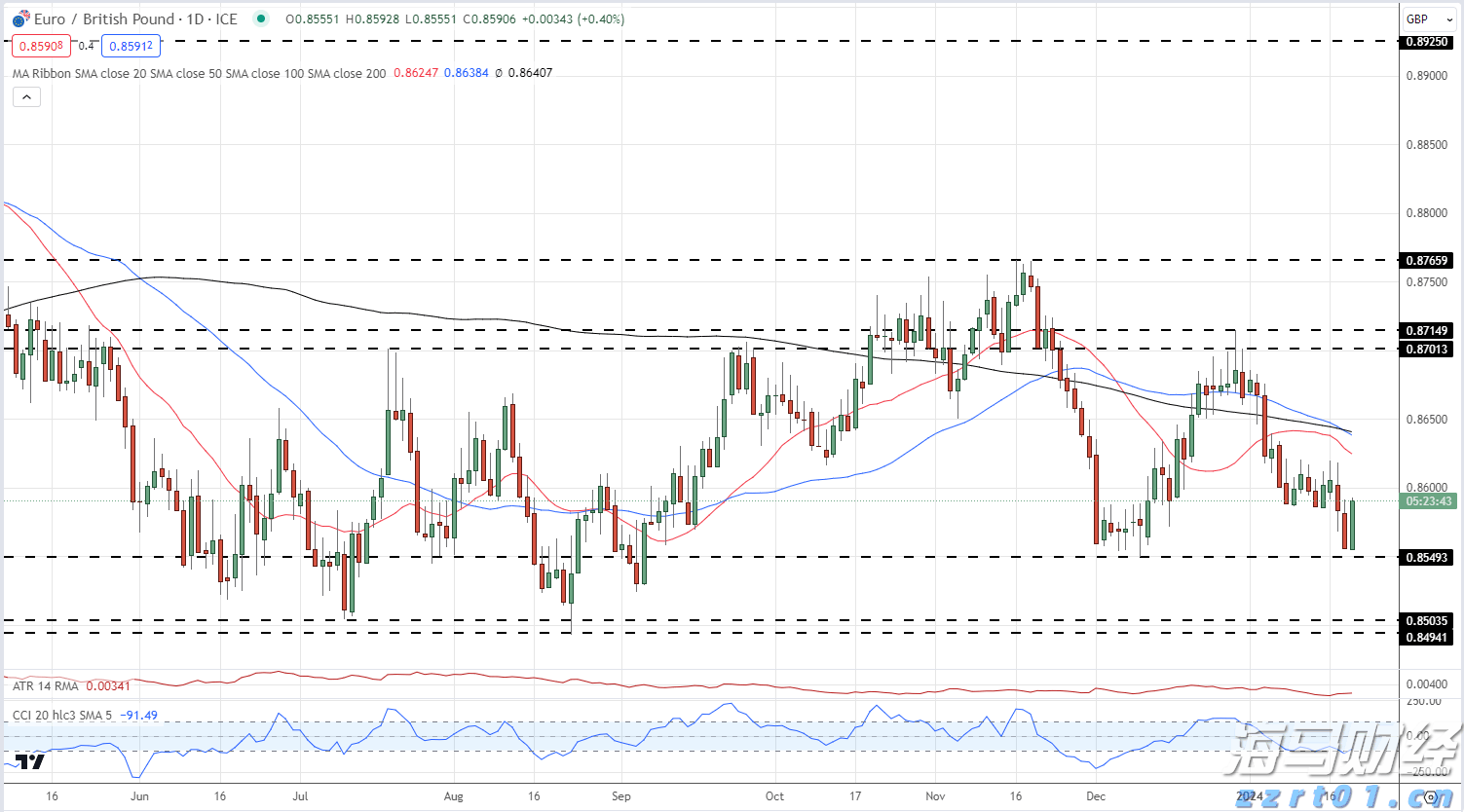 如何绘就岭南农业新图景？院士专家、人大代表、科技机构代表、企业代表来支招