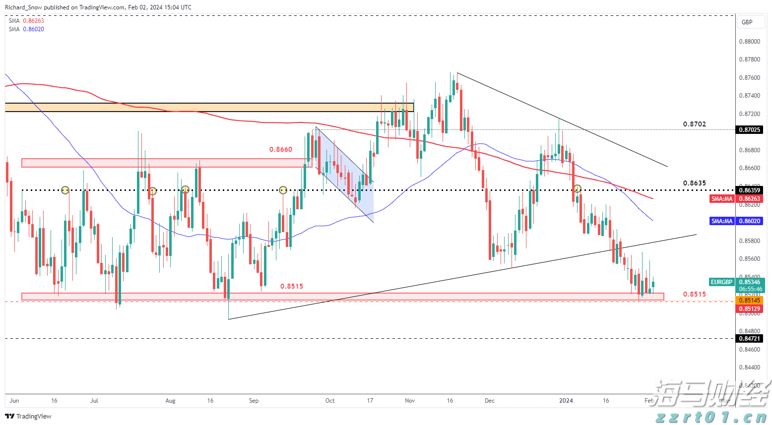 孙颖莎/王曼昱夺得WTT欧洲大满贯瑞典站女双冠军