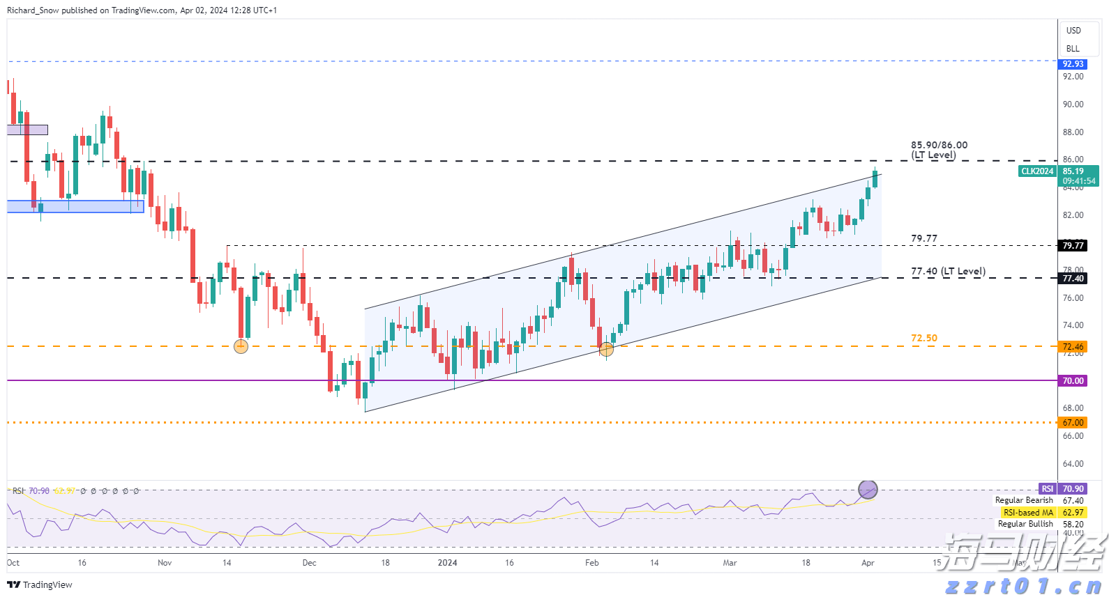 好消息！珠海传媒教育艺术培训中心吉大校区启用