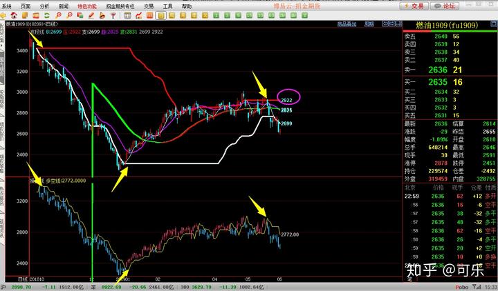 东吴证券：离真正的具身智能大模型还有多远？
