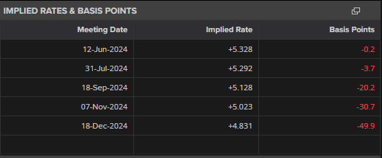 江河洪水快速上涨！广东省三防指挥部将防汛应急响应提升至Ⅱ级