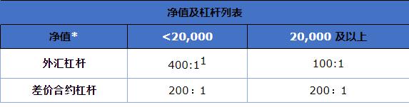 台风“塔巴”最新动态！珠海接下来天气→