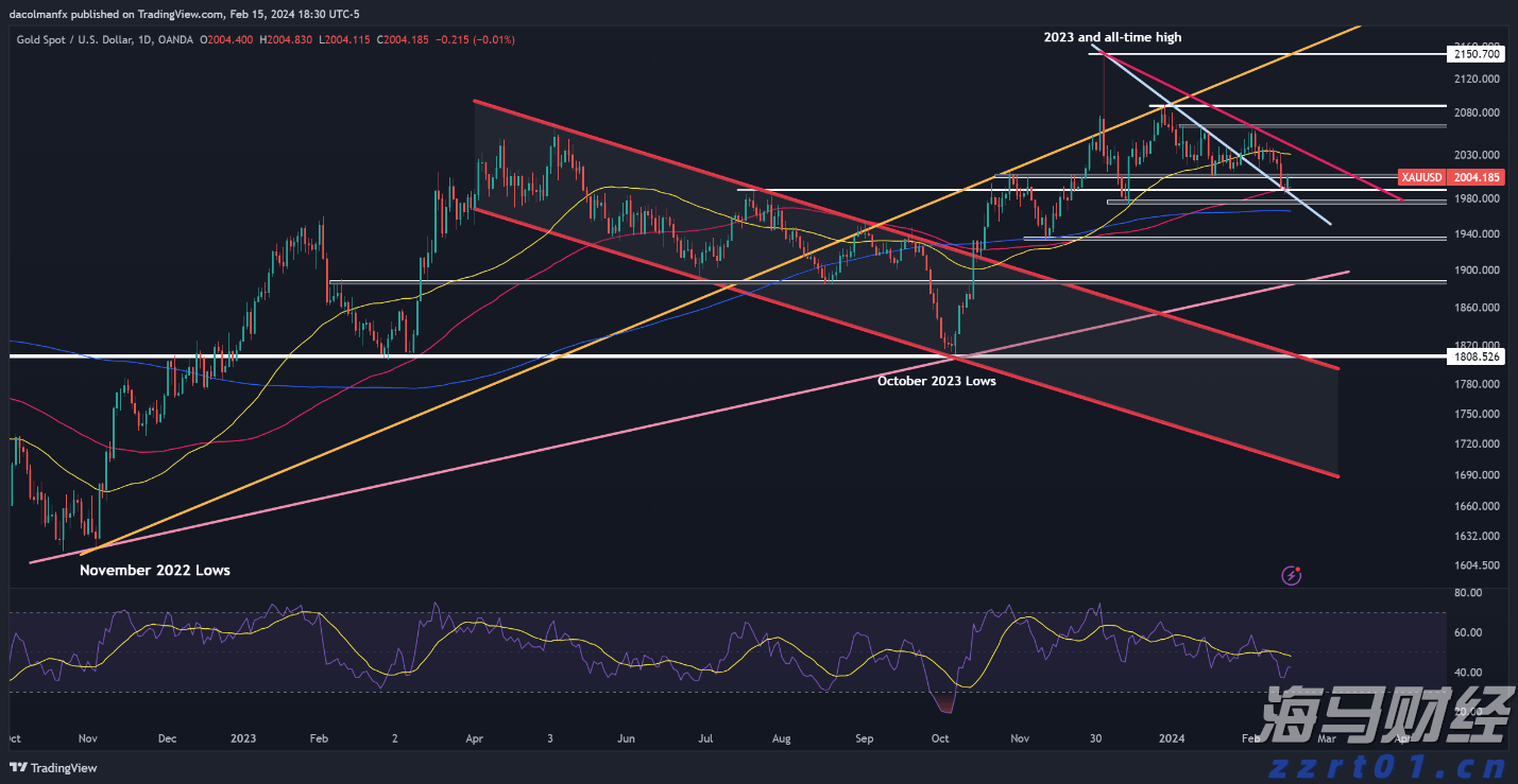 《东极岛》音乐总监谈配乐：从山洞、海螺回声中获得灵感
