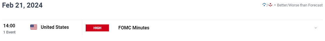 制药企业污水处理方法