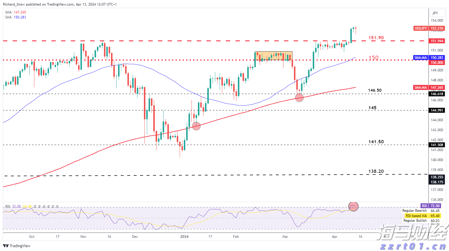 肥东县张集乡：社区“小食堂”，暖心“大行动”