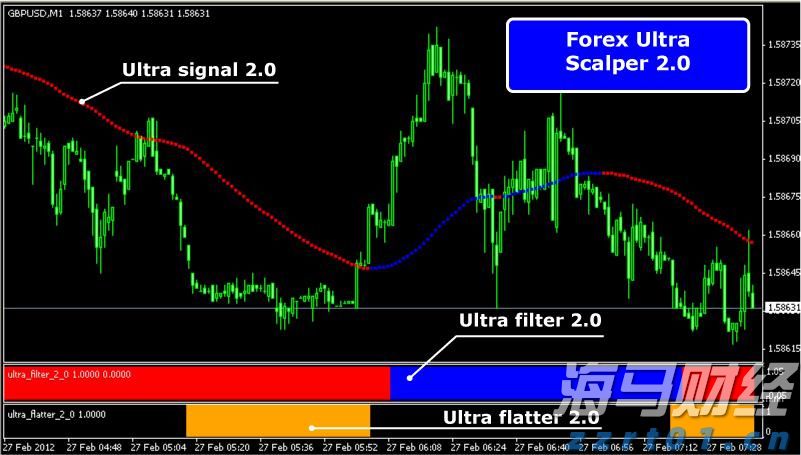 券商晨会精华 | 预计A股市场将阶段性震荡整固