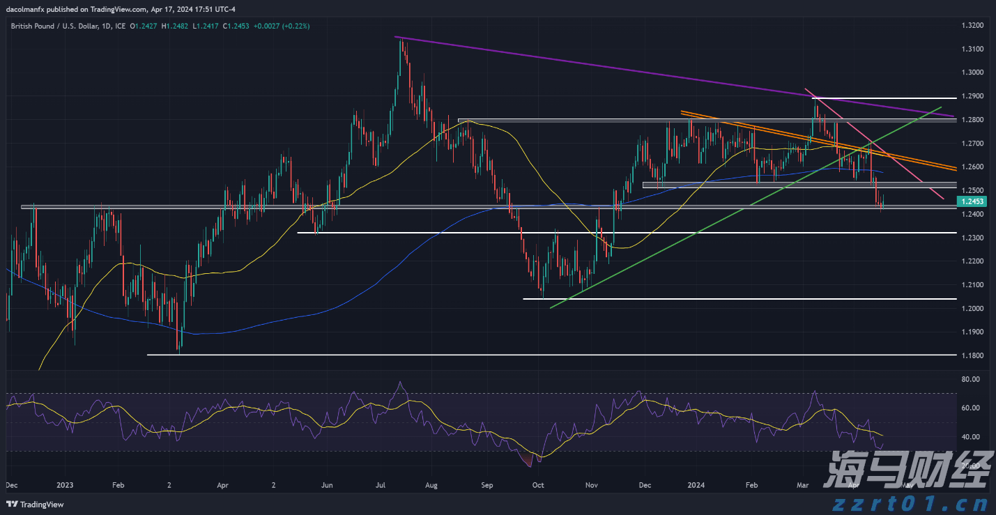 云南省市场监管局开展知识产权进校园宣传活动