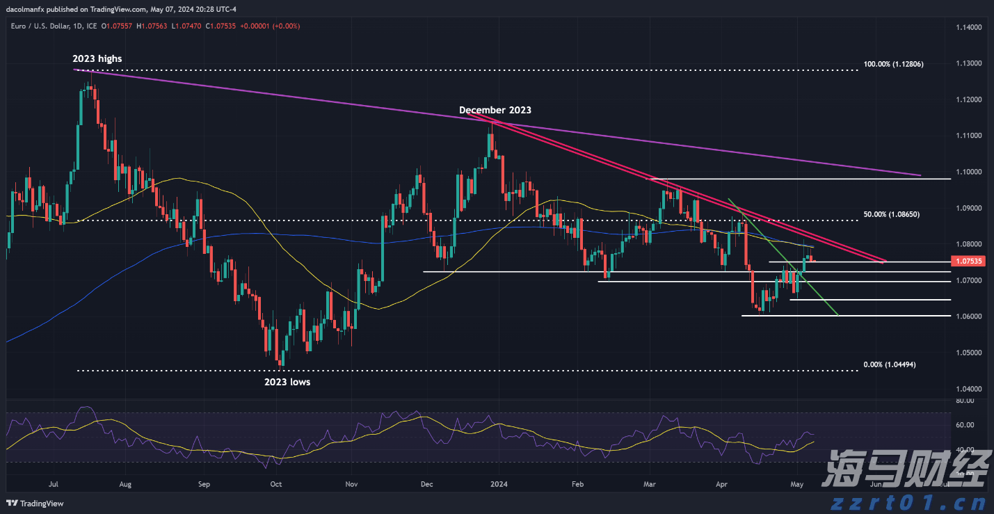 中方接任上合组织轮值主席国 百余场活动成果丰硕