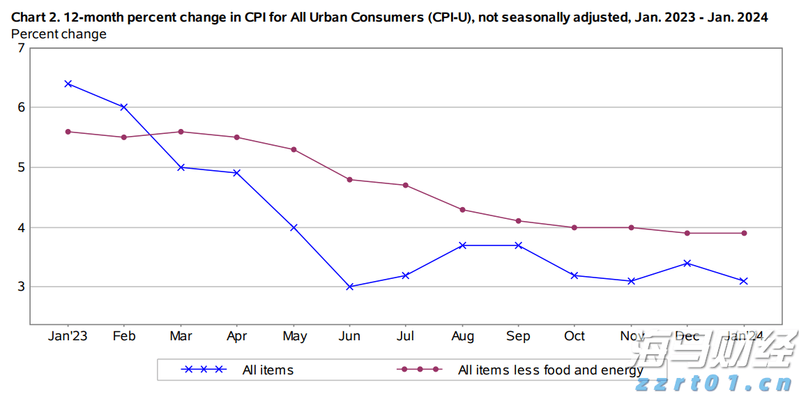 紧急医疗支援2位海外受伤客户，中国平安密切推进美国黄石交通事故急难救援