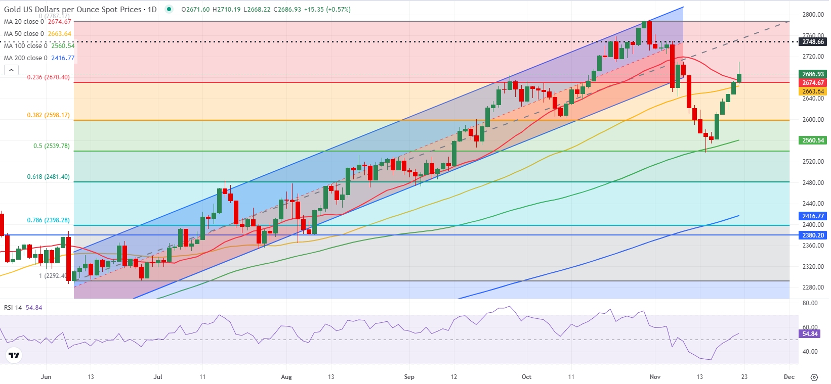 梅州海事局启动防热带气旋Ⅳ级应急响应