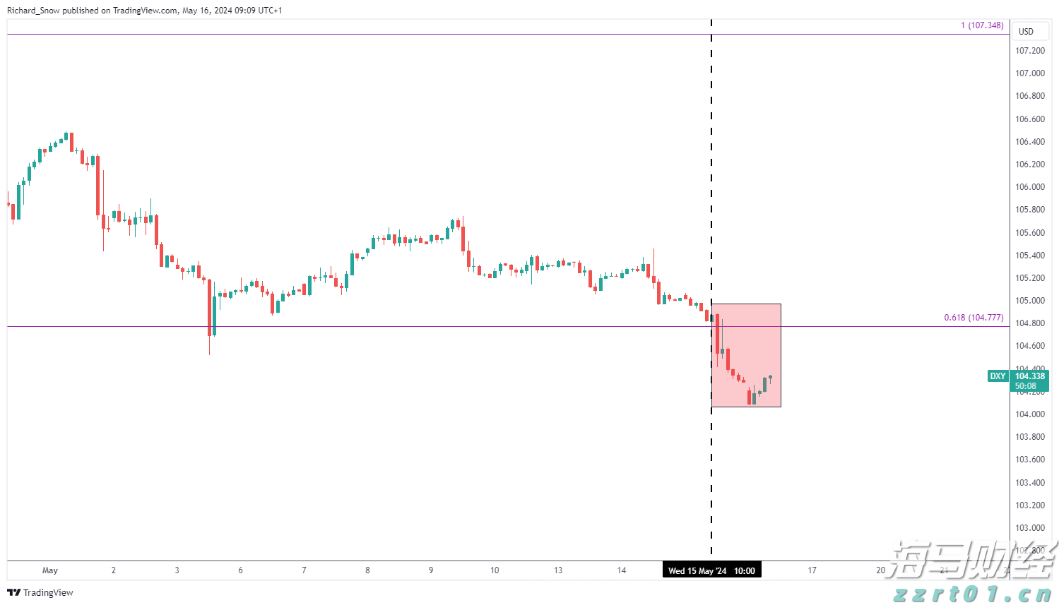 农村污水处理设备解决方案