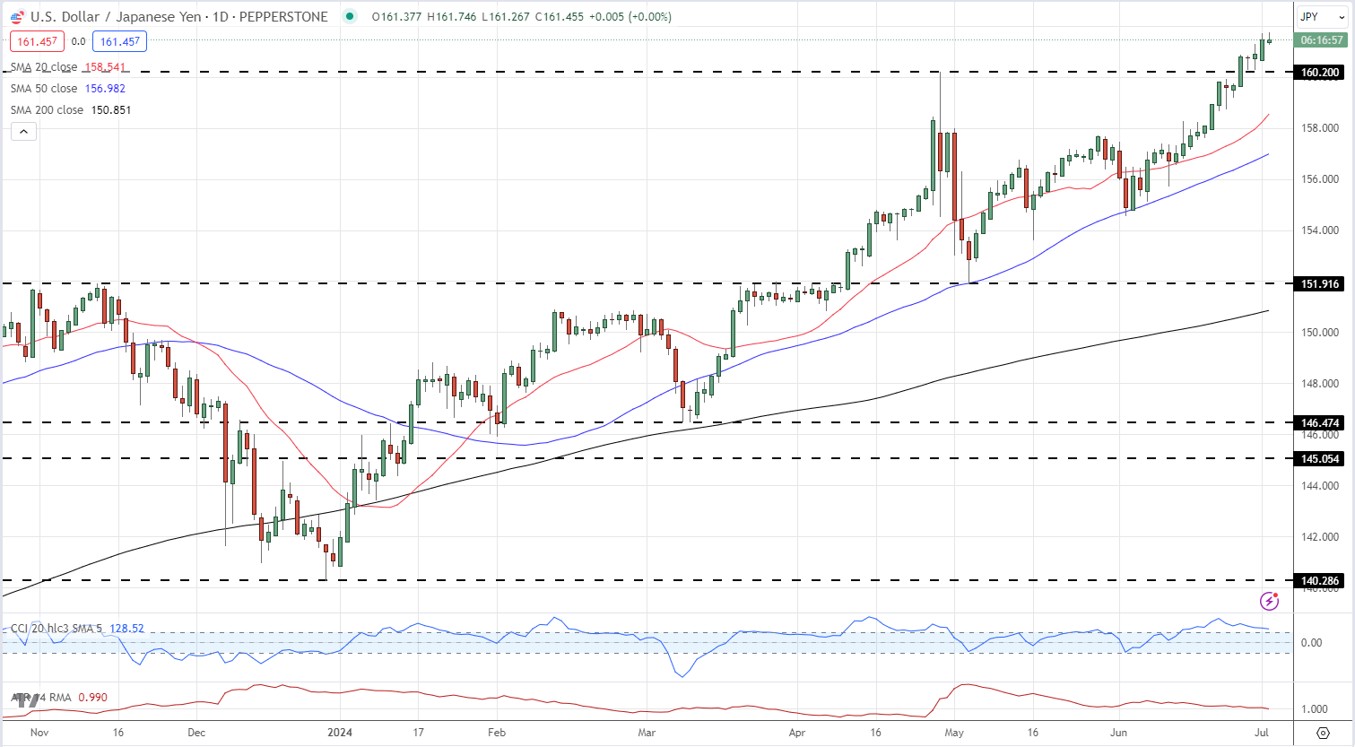 珠海市雷雨大风黄色预警正在生效！注意防御