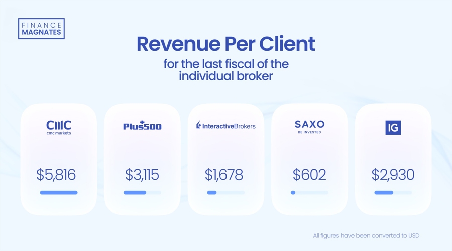 A股开盘速递 | A股小幅高开：创业板指涨0.13%，锂矿、水泥等板块领涨