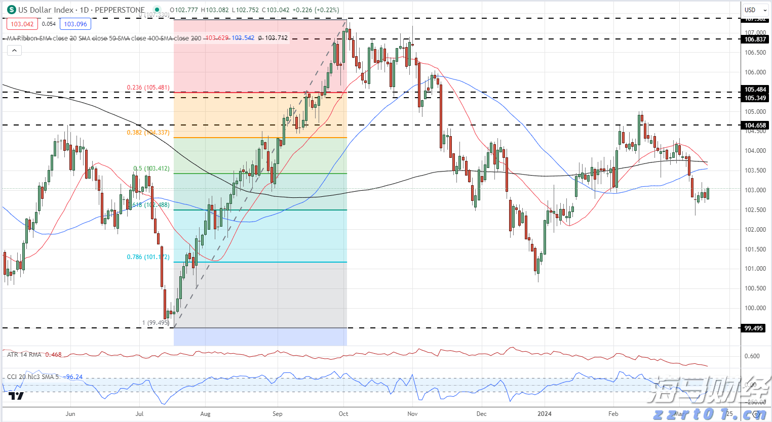 华为第二款三折叠亮相，余承东：能超越华为的，只有华为！