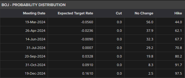 时隔近4个月，天安门城楼重新对市民游客开放