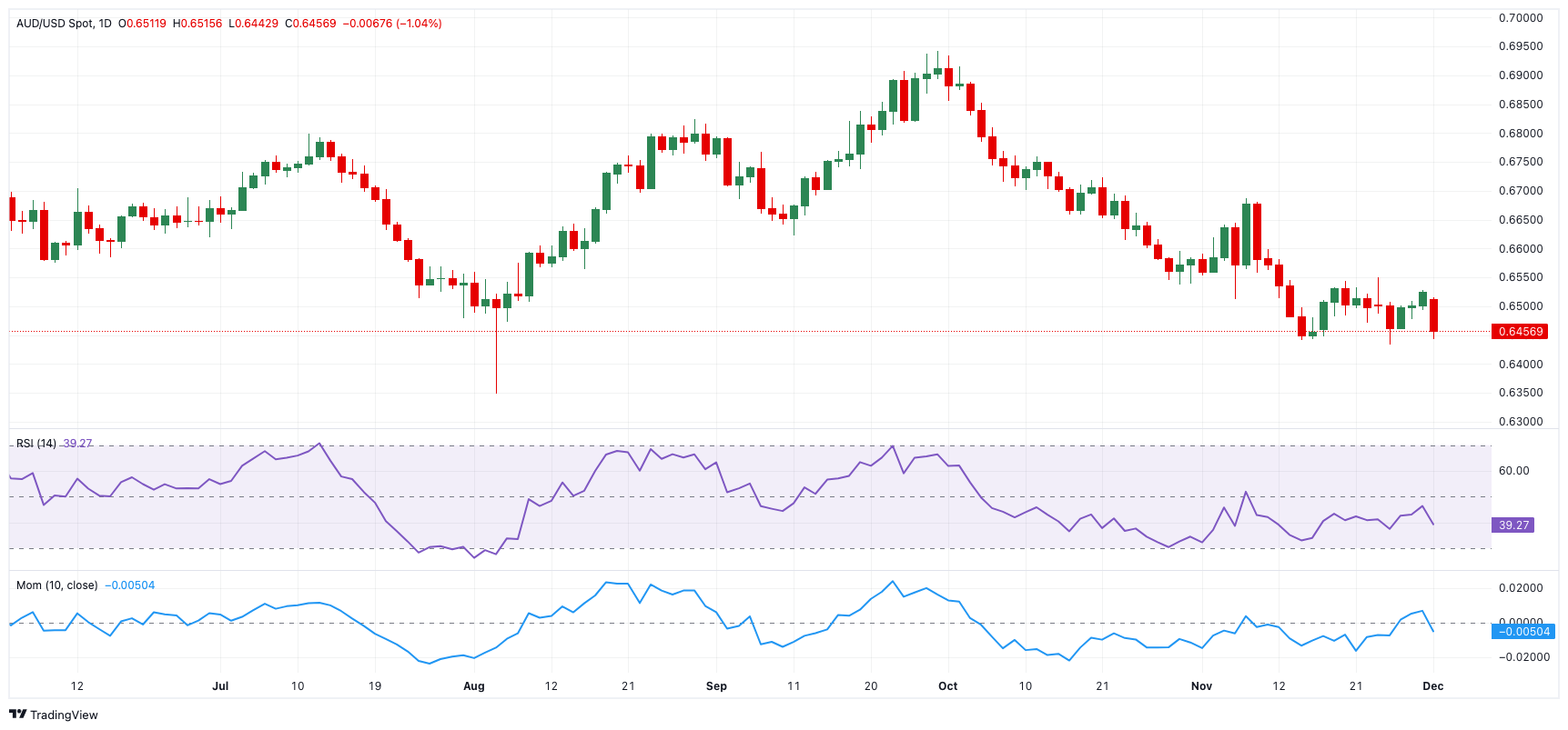 科技IPO市场复苏!Figma(FIG.US)计划以百亿美元估值登陆纽交所,能否重现Circle(CRCL.US)的辉煌?