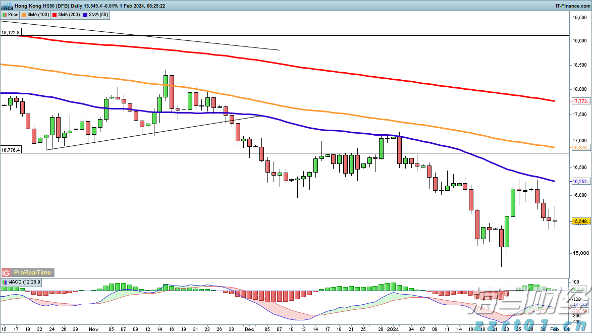 江西发布数字经济领域反垄断合规指引