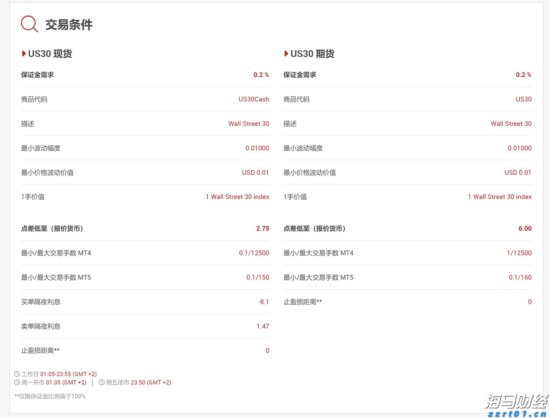 暑运广深港高铁跨境客流同比增16.7% “双城通勤族”占比三成