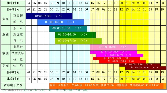 市场预期特朗普可能任命“鸽派”美联储主席 美债期权出现看涨趋势