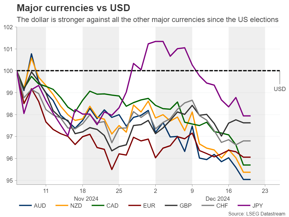 新能源汽车维修技能人才需求迫切