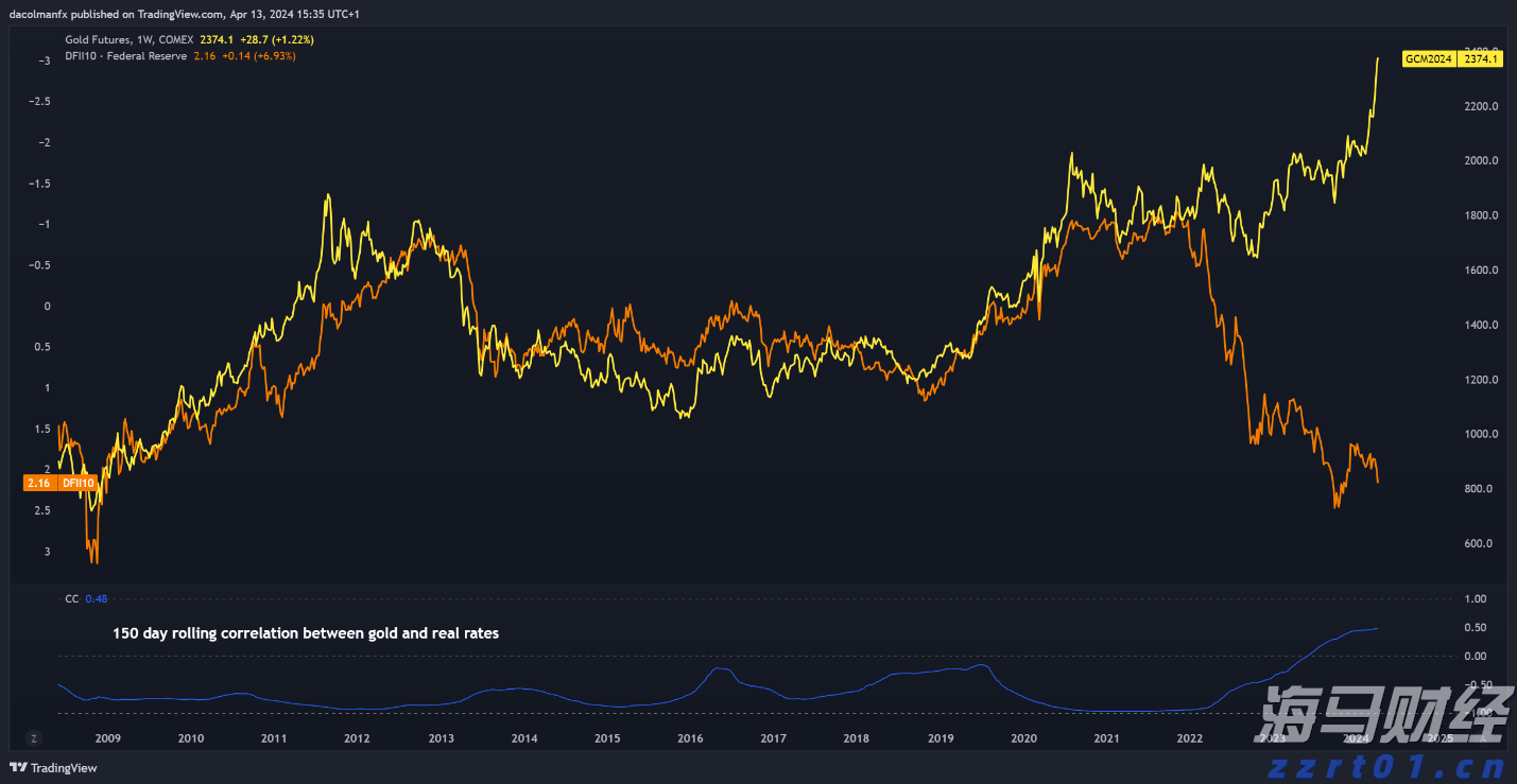 DLocal(DLO.US)股价单日暴涨31%!Q2 EBIT超出预期 汇丰迅速上调评级至“买入”