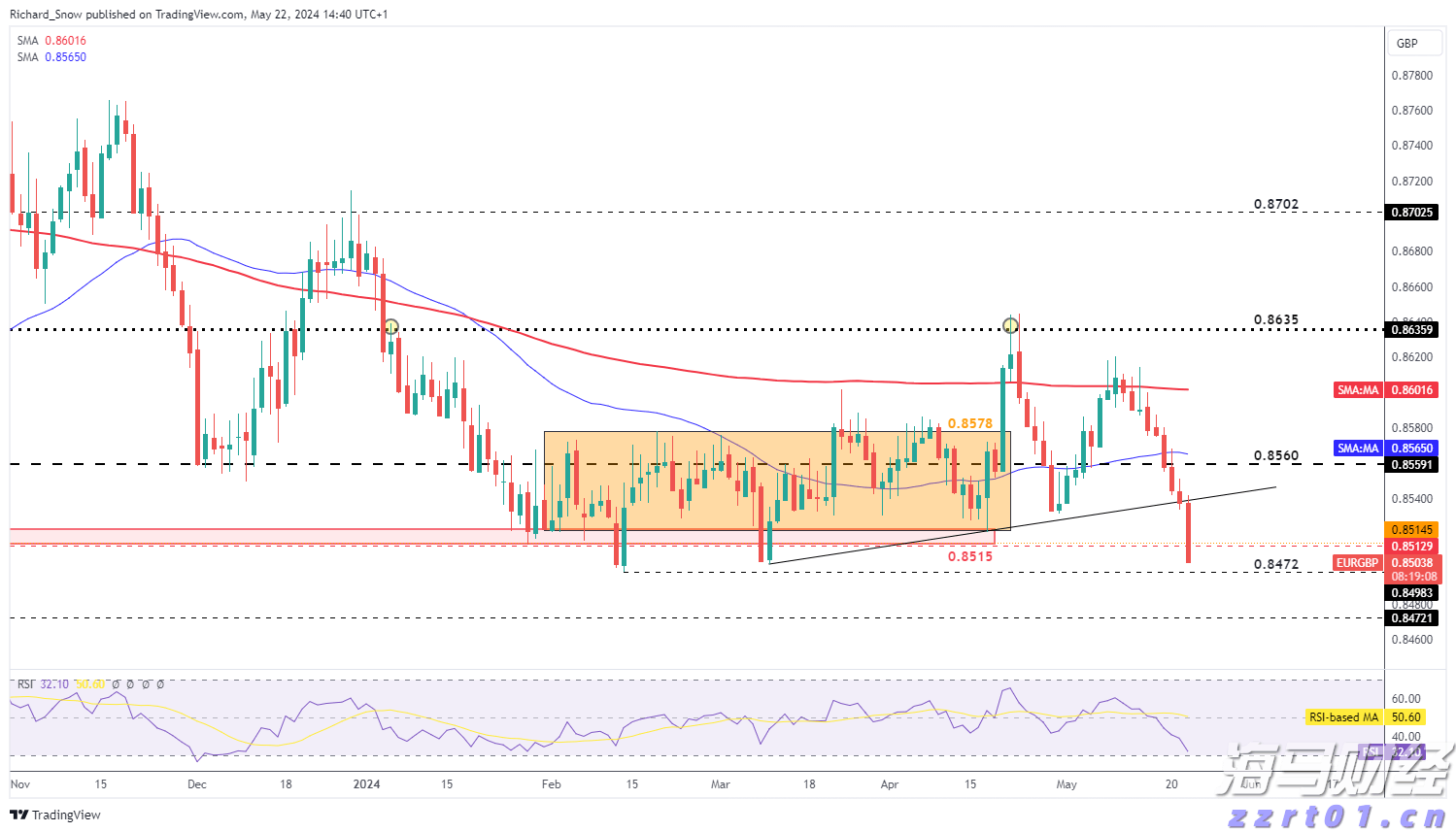 广东水利防汛防台风Ⅳ级应急响应启动
