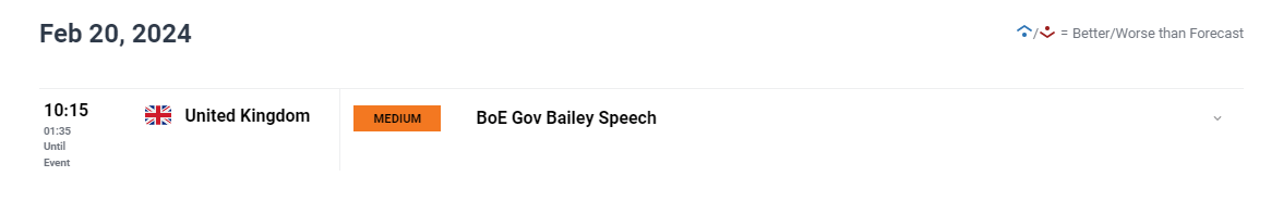 迪士尼(DIS.US)上调全年盈利预期 Q3乐园与流媒体业务表现突出 新举措助力用户增长