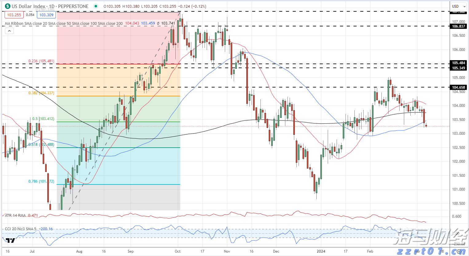畜禽污水处理环保公司
