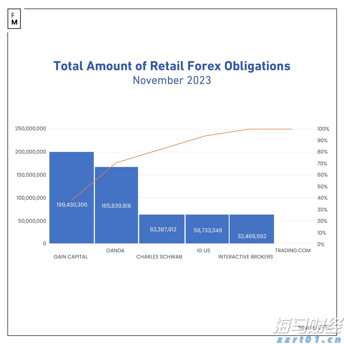 广东机器人战队摘金夺银