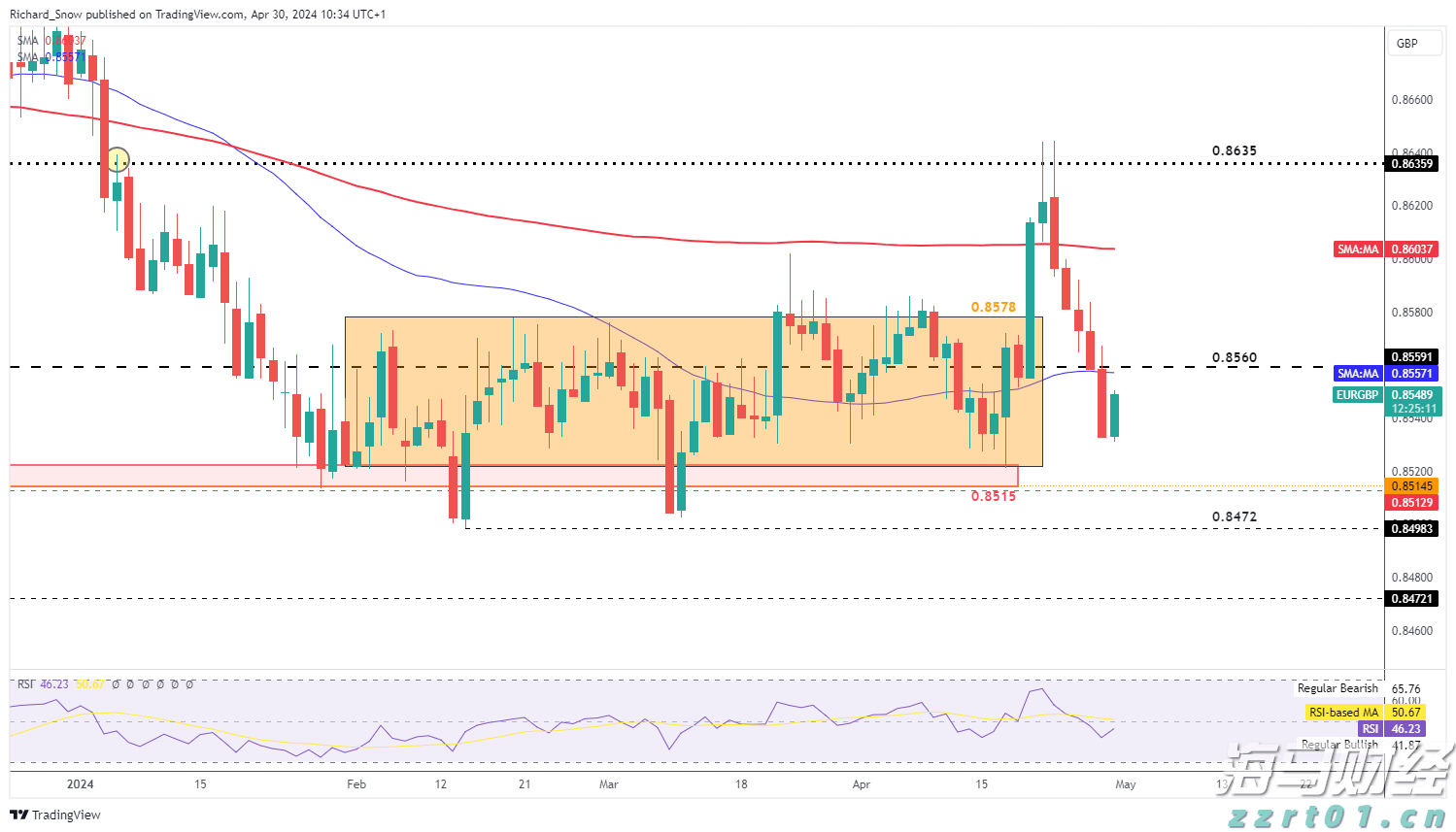 景区污水处理设备厂家